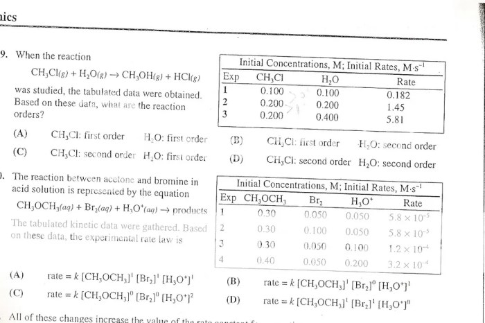 Acs chem 2 formula sheet