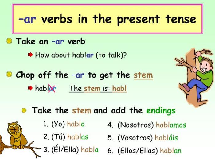 Estructura 2.1 present tense of ar verbs