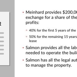 Meinhard v. salmon case brief