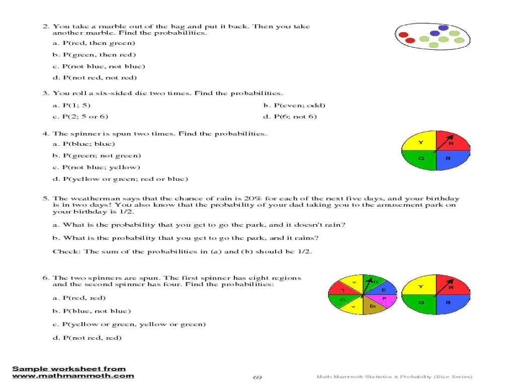 Compound probability