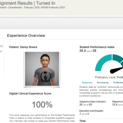 Shadow health focused exam cough documentation